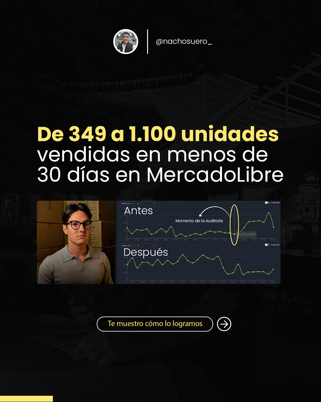 Caso de éxito: Nahue
